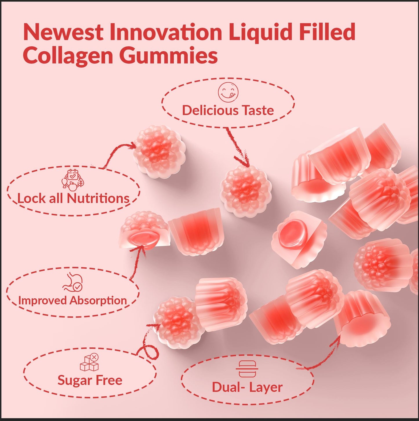 Collagen Gummies Women, with Biotin, Vitamins C & D3, Grape Seed Extract - Peach Flavour - Fitness, Collagen Peptides, Liquid Filled Gummies, Healthcare, Dietary Supplement, Beauty Hair Nail Support Edible - female multivet gummies