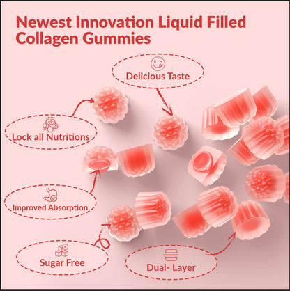 Collagen Gummies Women, with Biotin, Vitamins C & D3, Grape Seed Extract - Peach Flavour - Fitness, Collagen Peptides, Liquid Filled Gummies, Healthcare, Dietary Supplement, Beauty Hair Nail Support Edible - female multivet gummies